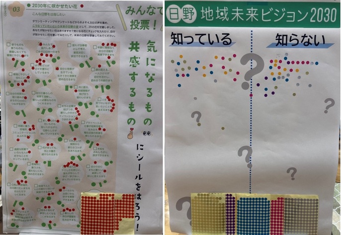 「日野地域未来ビジョン2030を知っていますか？」「29の花で共感するものはどれですか？」の投票ポスター