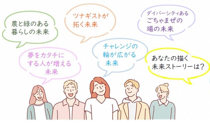 多くの方が未来への思いを抱いている様子