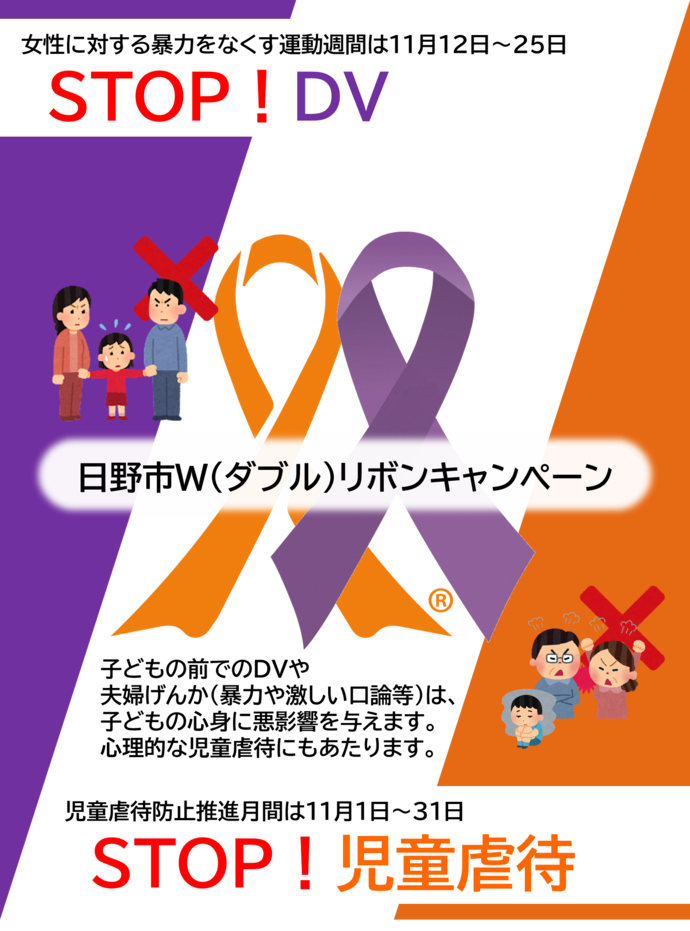 W（ダブル）リボンパネル展（「女性に対する暴力をなくす運動