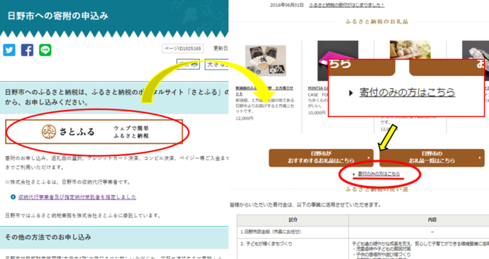 画像:さとふるリンク案内