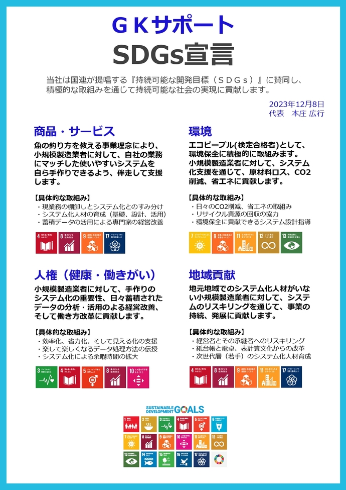 画像：SDGs宣言書（GKサポート）