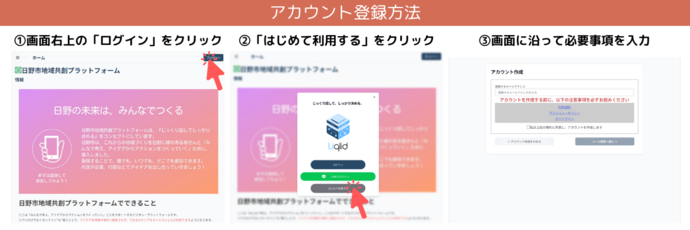 アカウント登録方法の説明