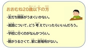 おおむね20歳以下の方　・友達関係がうまくいかない。　・進路について、どう考えていったらいいんだろう。　・学校に行くのがなんかつらい。　・親がうるさくて、家に居場所がない。