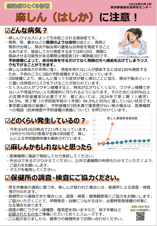 感染症ひとくち情報 麻疹(はしか)に注意!