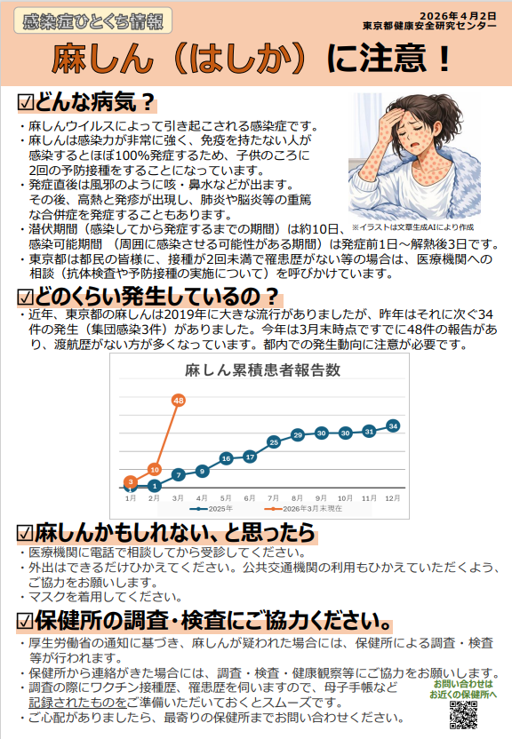 感染症ひとくち情報　麻疹（はしか）に注意！