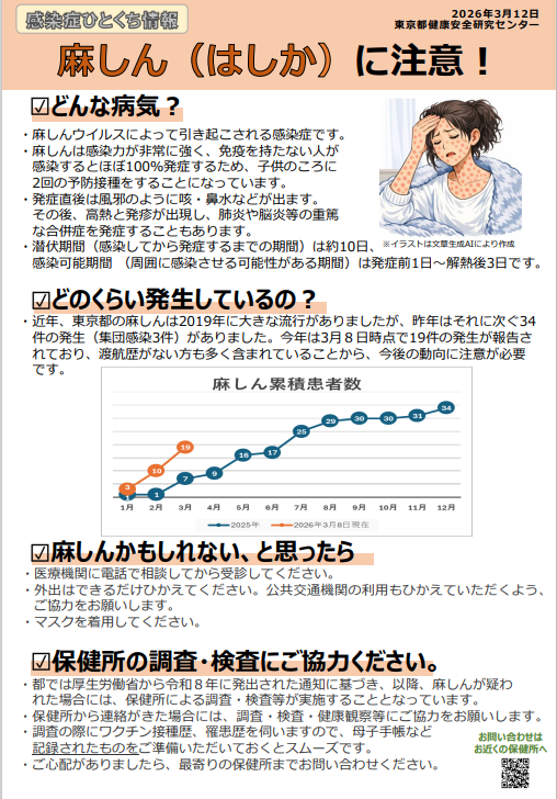 感染症ひとくち情報　麻疹（はしか）に注意！
