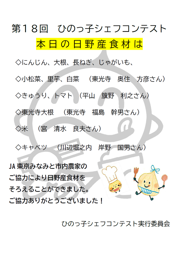 画像：コンテストで使用した日野産食材