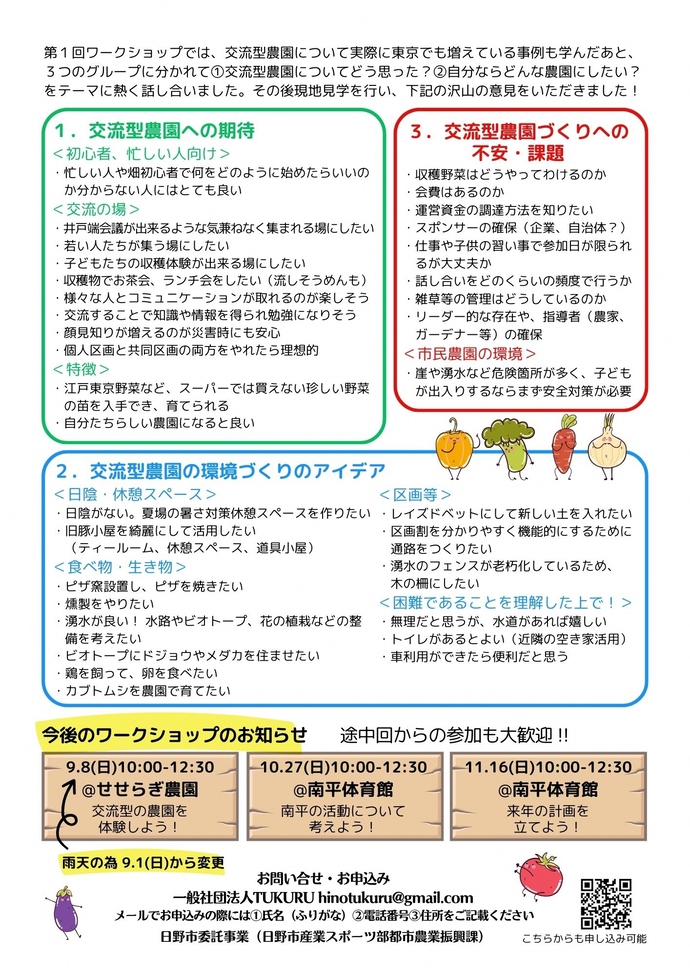 画像：ワークショップの内容が記載された通信1号の裏