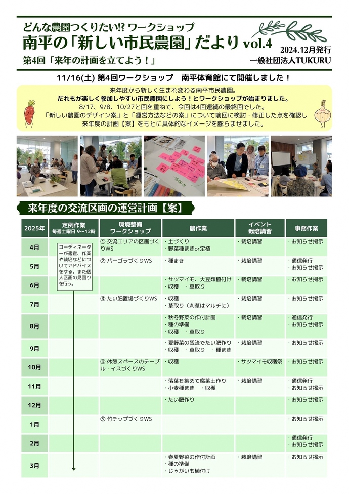 画像：ワークショップの内容が記載された通信4号の表