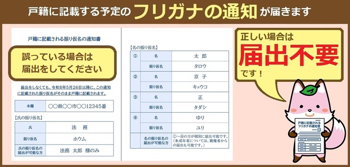 戸籍に記載する予定のフリガナの通知が届きます