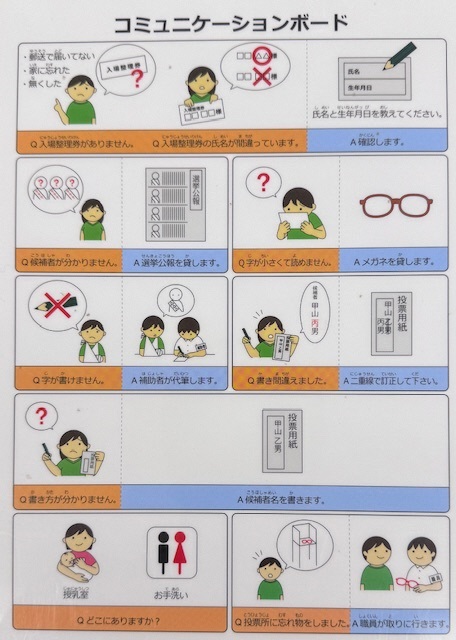 コミュニケーションボードの写真