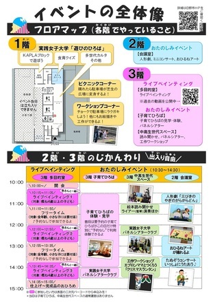 画像:イベントのフロアマップ、時間割