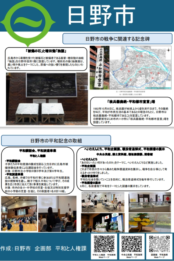 資料：日野市展示ブースで、来場者に対して日野市の平和事業に関する取り組みを紹介
