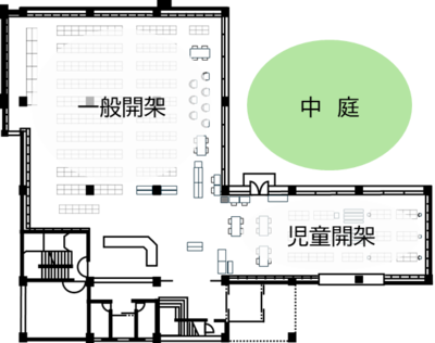 中央図書館1階の図面（イメージ）