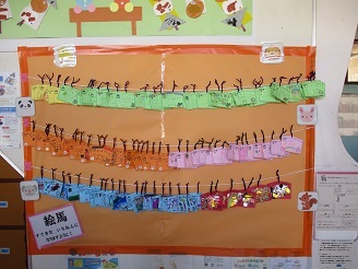 子どもたちがお願いを描いた絵馬を飾った写真