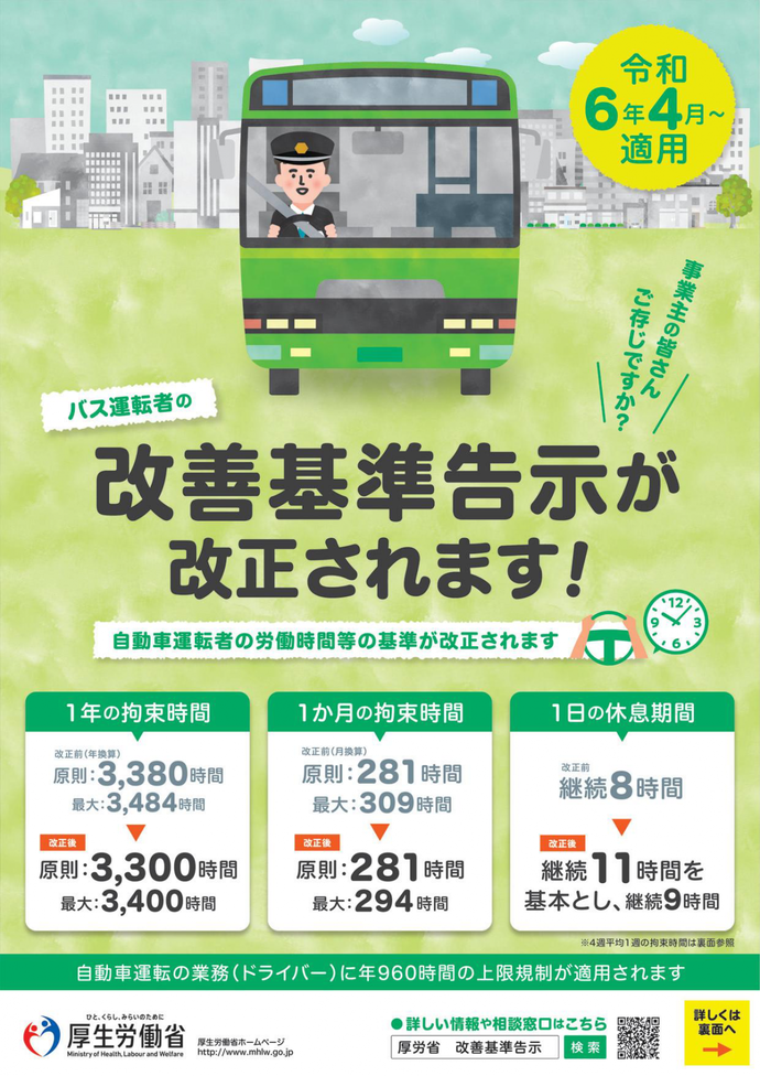 改正基準告示のチラシです。